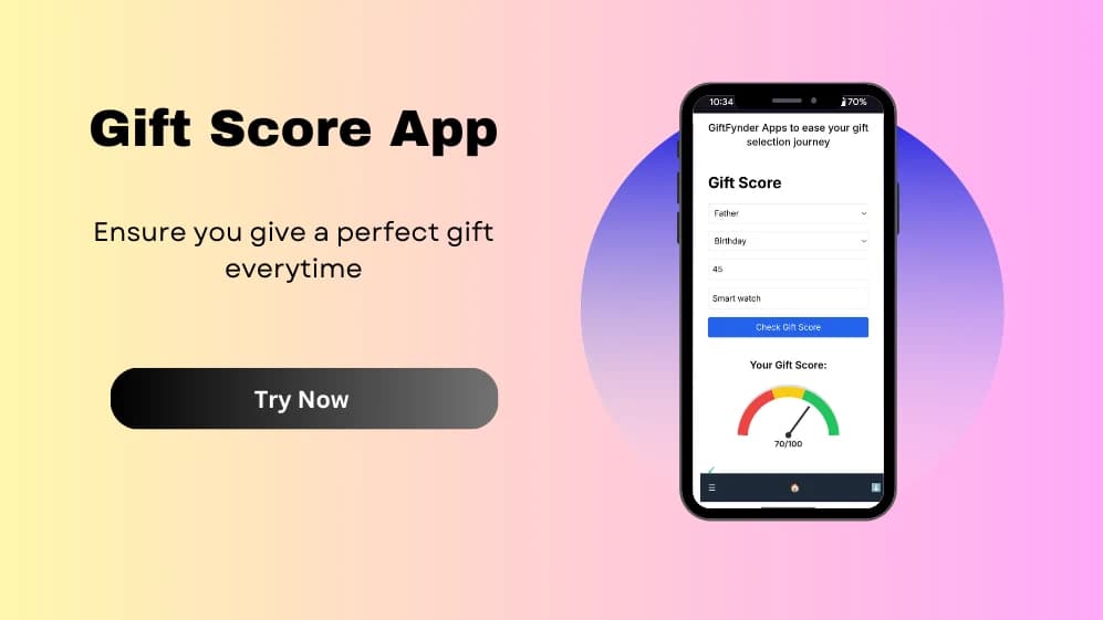 Gift Score App Banner